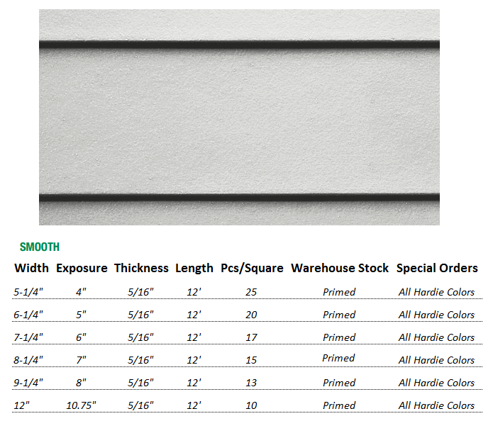 james-hardie-plank-siding
