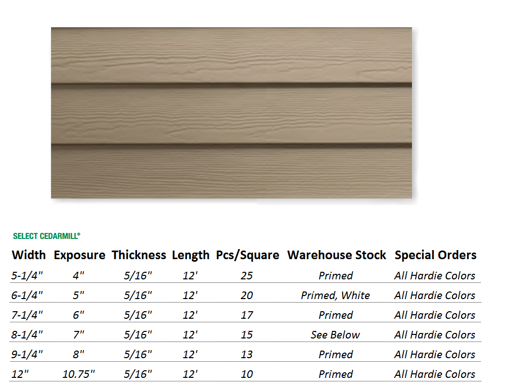 Standard James Size Chart