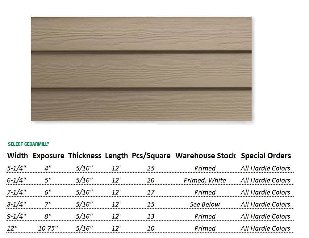 James Size Chart