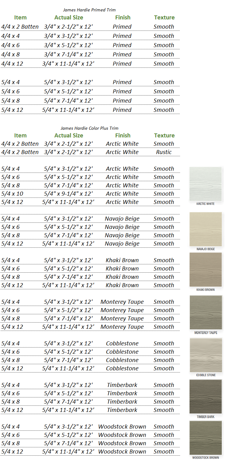 James Size Chart