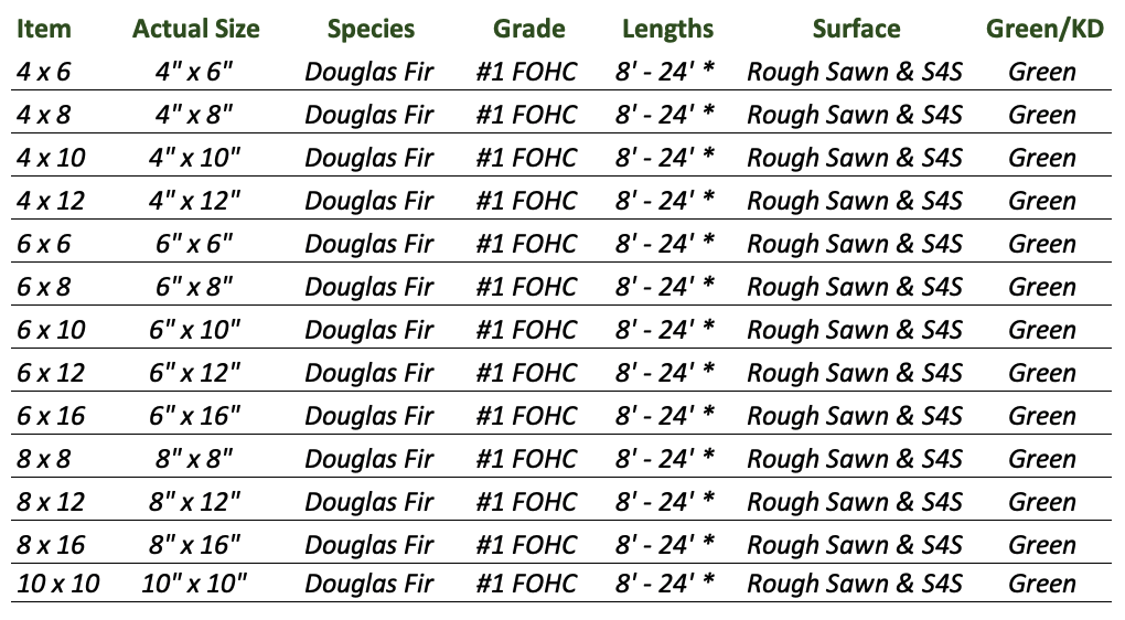 Douglas Fir Timbers