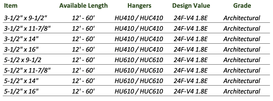 Glulam Beams