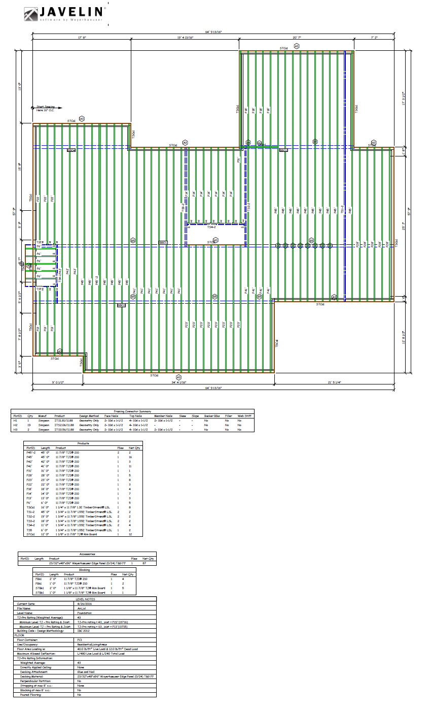 Tji I Joists