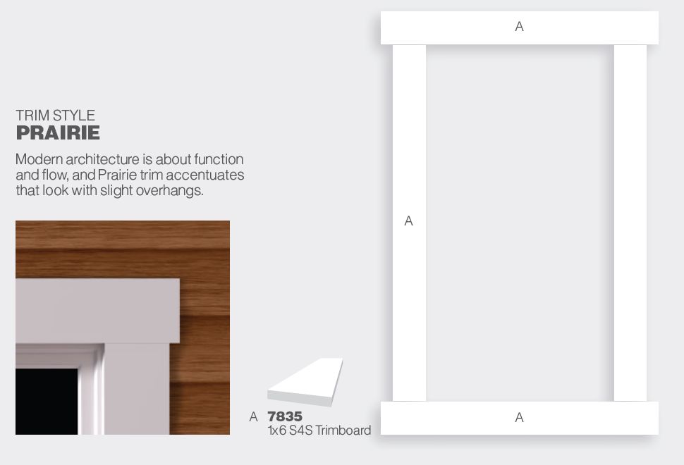 Purchase CELBM: Scratch-Resistant PVC Moulding